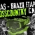 CNIR Endurocross Et.V – Secas Brazii 31.08.2024 CNIR Endurocross Et.V – Secas Brazii 31.08.2024
