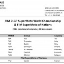 România organizează etapa a VI-a a Campionatului Mondial de Supermoto 2024 – Tg Mures 08 Septembrie