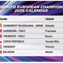 Campionatul European de Supermoto 2026 Etapa III – Busca, Italia 06-07.06.2026