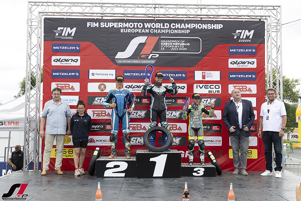 mark szabo podium